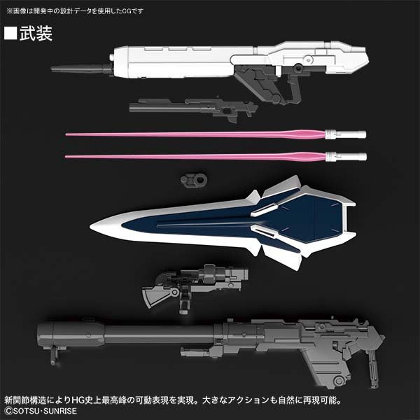 Bandai HGUC217 1/144 SINANJU STEIN (NARRATIVE Ver.) 2600 yen 4573102553485