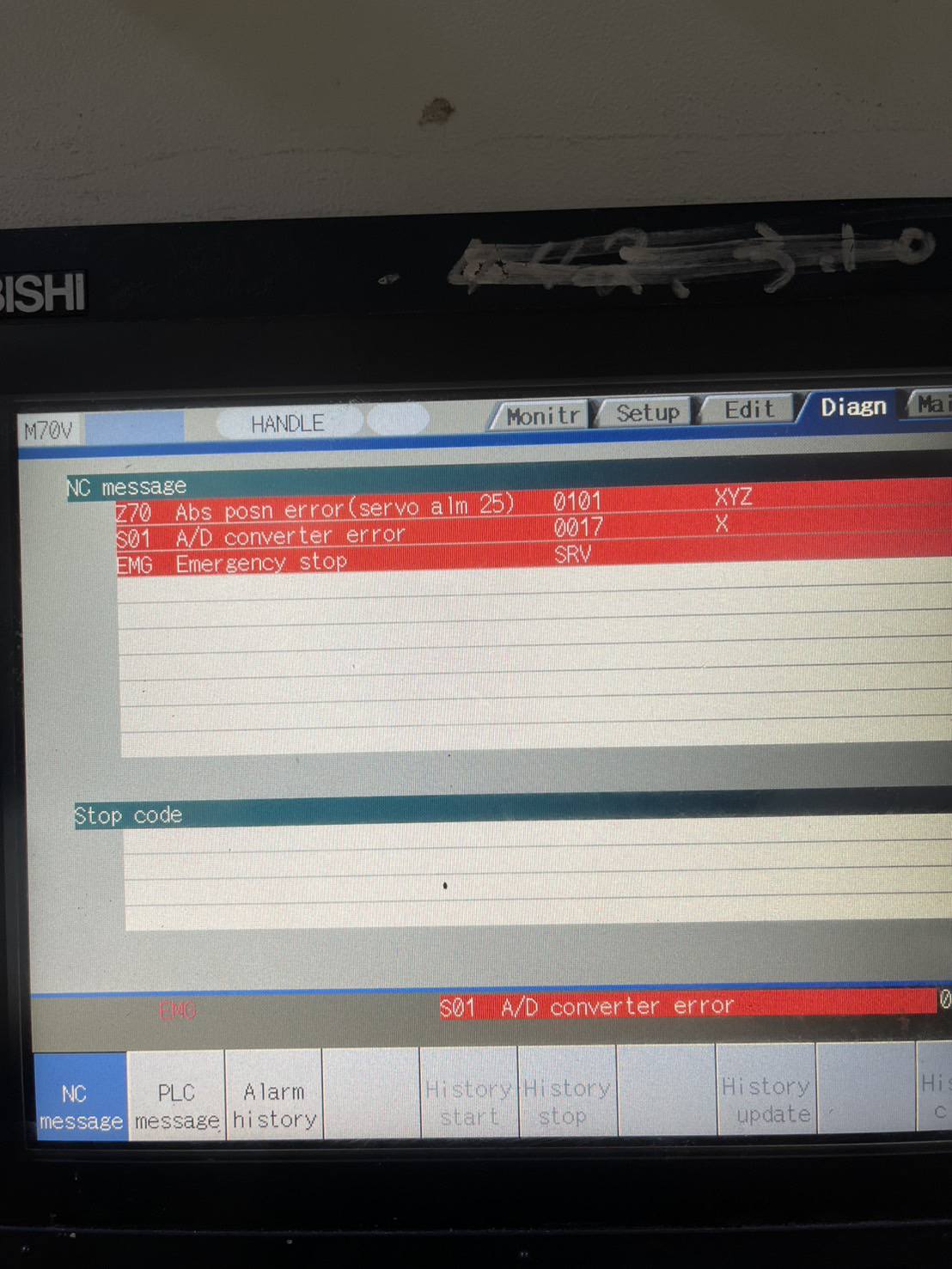 งาน Hartford cnc