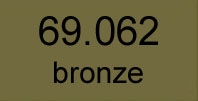 mecha vallejo 69. 062 bronze 17 ml.