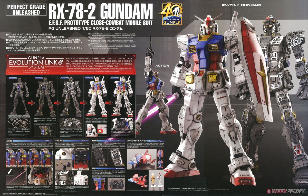 Bandai PG 1/60 Unleashed RX-78-2 Gundam (Gundam Model Kits) 4573102607652