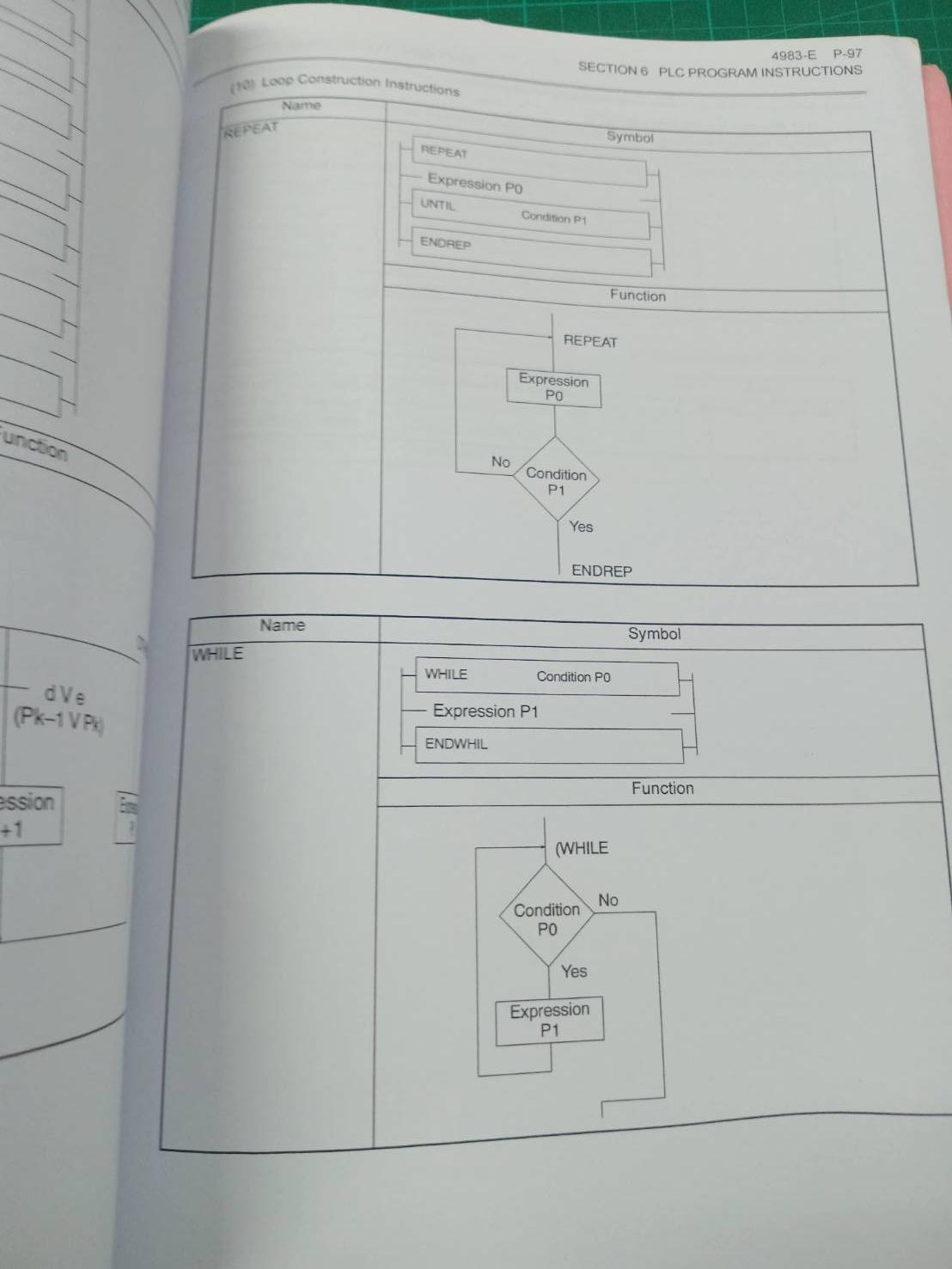OKUMA OSP-U100L,U10L DEVICE NET SPECIFICATION WIRING DIAGRAM