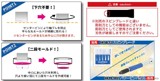 godhand GH-CSB-1-3 spin mold (1.0 1.5 2.0 2.5 3.0) 4562349873814