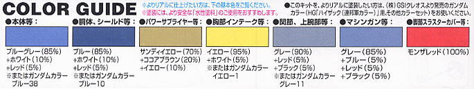 Bandai 4573102606594 HGUC55 1/144 HI-ZACK (EARTH FEDERATION)