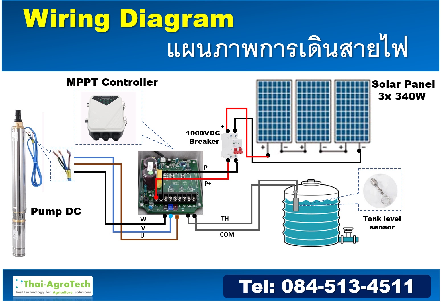 ปั๊มน้ำซับเมอร์ส โซล่าเซลล์ 750วัตต์ ท่อ2นิ้ว (ชุดพ้อมติดตั้ง)