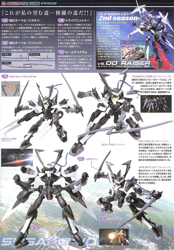 Bandai 4573102606501 hg 1/144 46 GNX-Y901TW Susanowo 1500yen