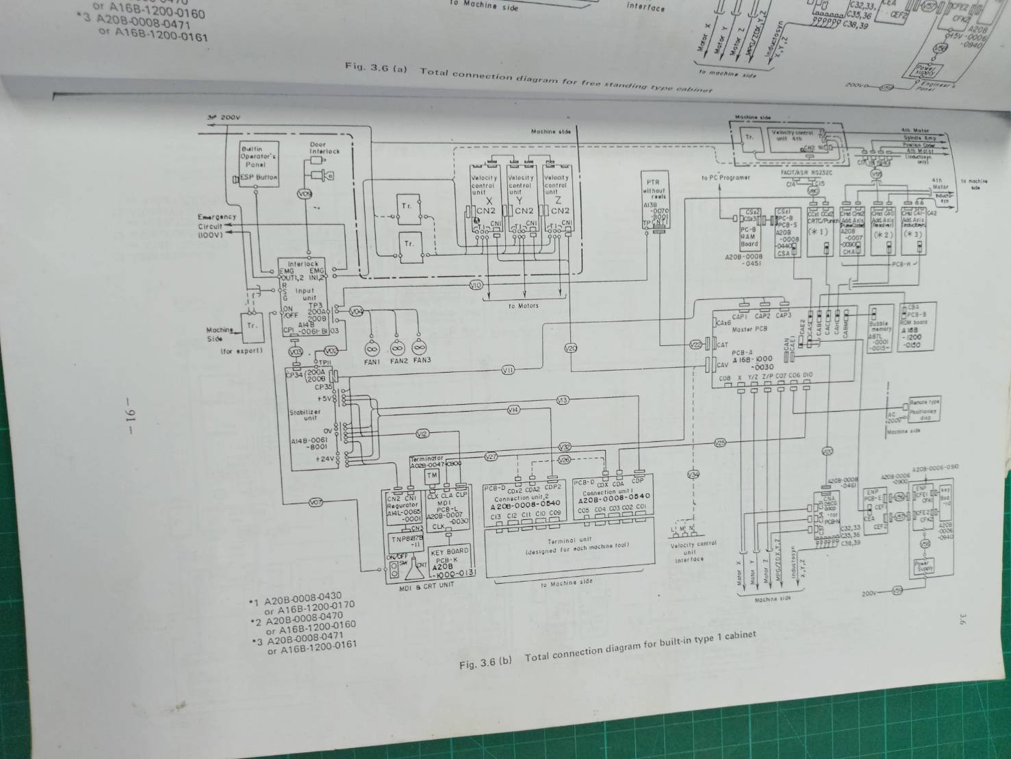 FANUC SYSTEM 6M-MODEL MAINTENANCE MANUAL