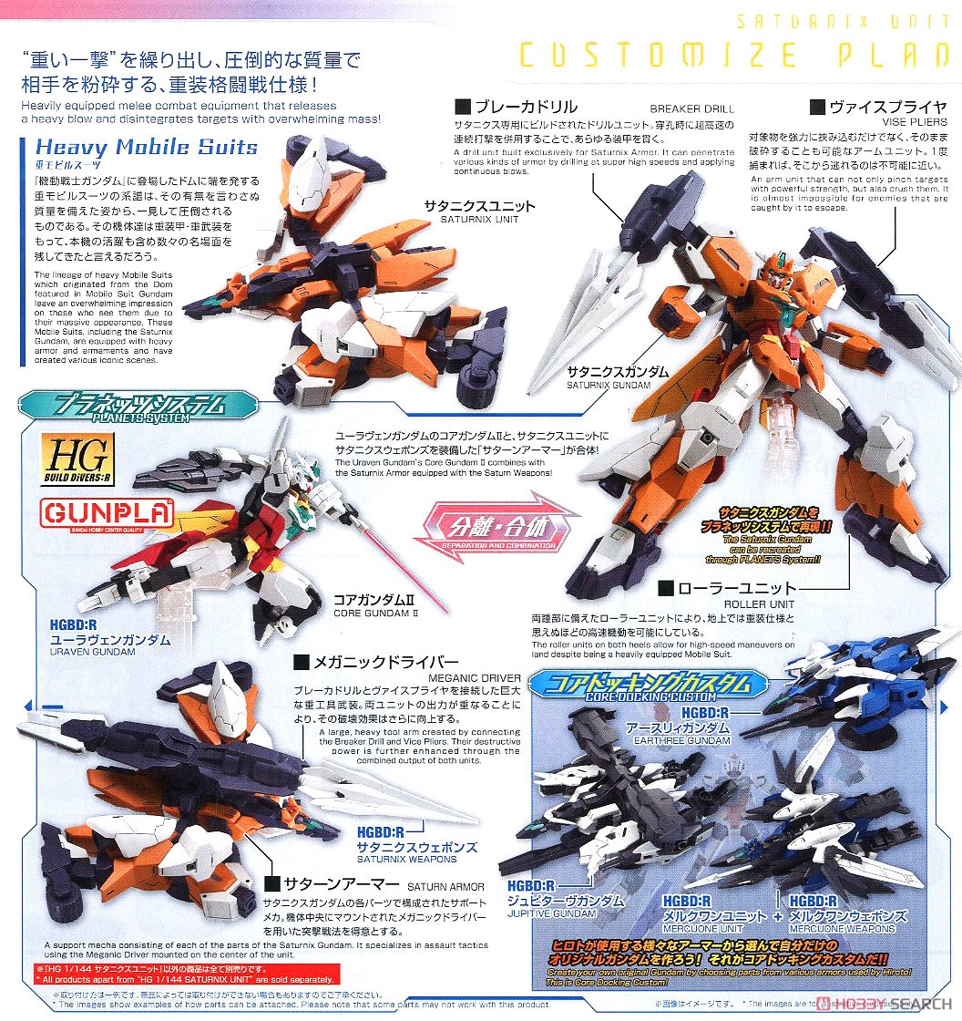 4573102592255 HGBD:R 1/144 SATURNIX UNIT*ไม่รวมหุ่น*