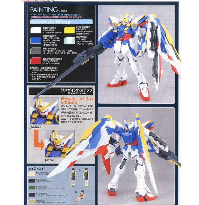 Bandai 4573102640963 MG WING EW