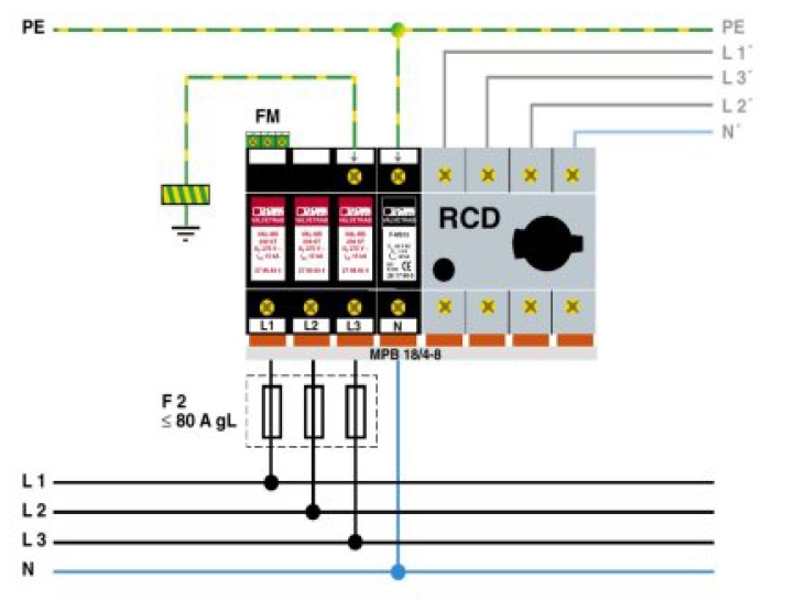 VAL-MS 230/3+1 FM - Type 2 surge arrester with Remote alarm contact Surge protector AC SPD 3phase Phoenix Contact (ฟีนิกซ์ คอนแทคท์) อุปกรณ์ป้องกันไฟกระซาก ฟ้าผ่า 3เฟส Type 2 - Item number 2838199