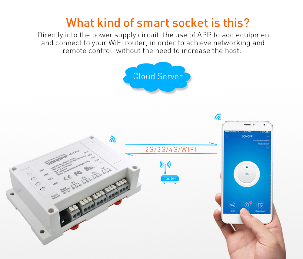 ITEAD Sonoff 4CH Pro สวิตซ์ Wi-FI และ RF 4 ช่อง พร้อม 3 โหมดการทำงาน