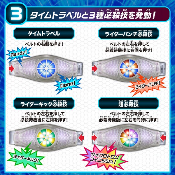 4549660802853 dx cyclotron driver