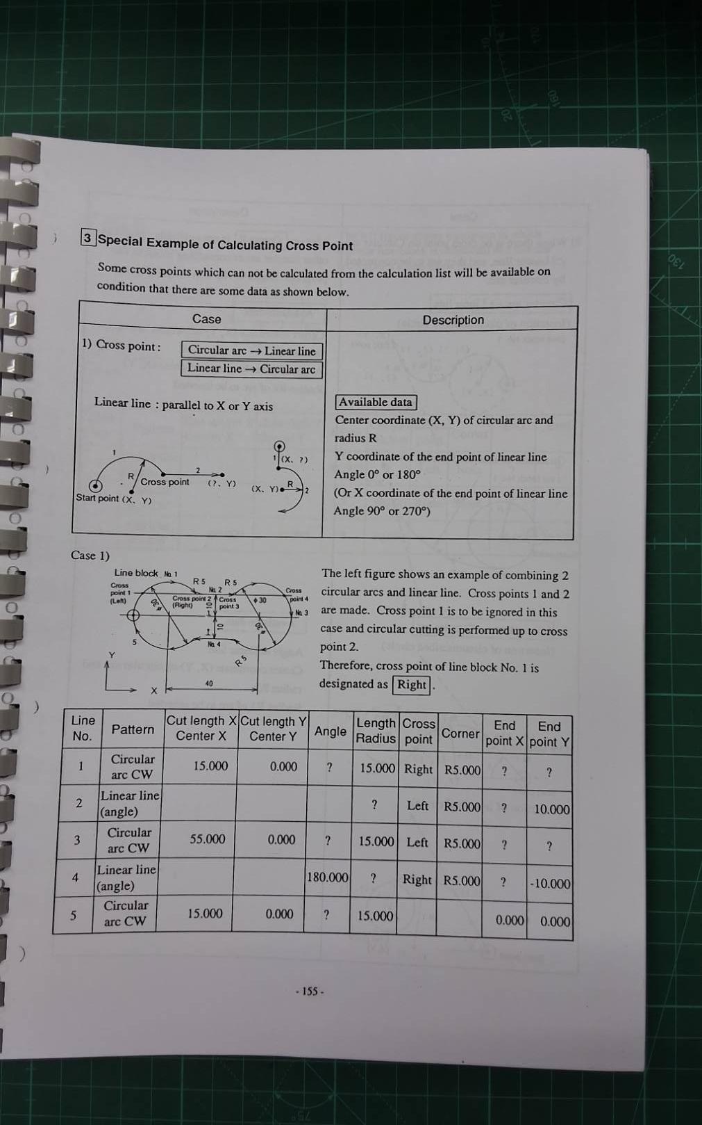 BROTHER TC-321N PROGRAMMING MANUA WIRING DIAGRAM
