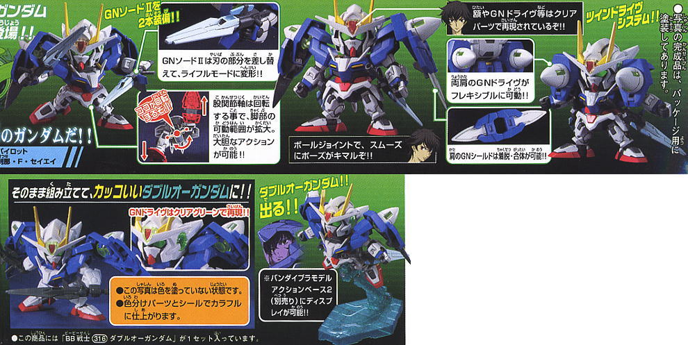 Bandai 4573102606839 BB316 OO GUNDAM
