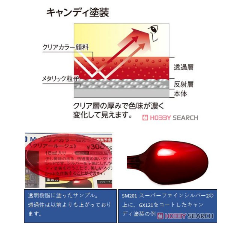 mr.hobby gx121 gx clear rouge (18ml.)