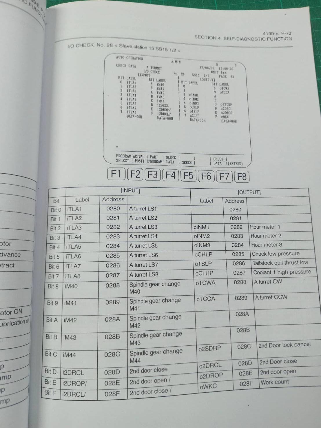 OKUMA OSP-U100L,10L MAINTENANCE MANUAL WIRING DIAGRAM