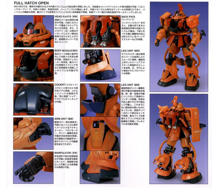 Bandai 4573102642295 PG 1/60 MS-06S ZAKU II