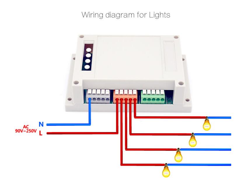 Sonoff CH4 สวิตซ์ Wi-FI ไร้สายแบบ 4 ช่อง ควบคุมแยกอิสระผ่านปุ่มและแอพ
