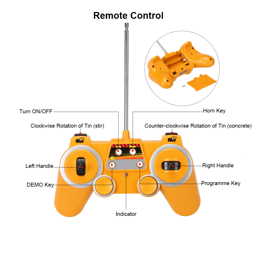 มี1 รอยืนยันก่อนโอน 1/20 concrete mixer (ZT) รถปูน