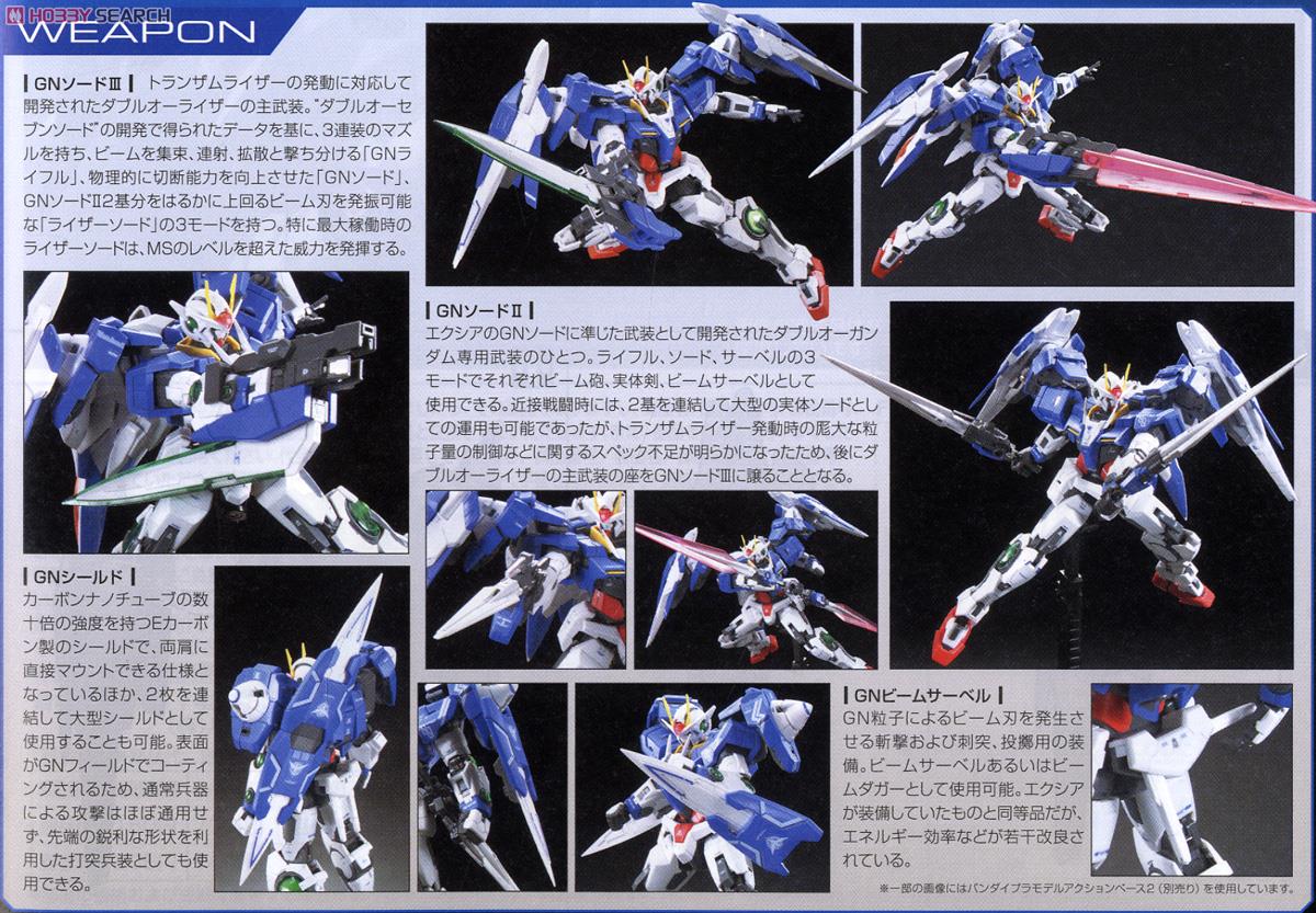Bandai 4573102616036 RG018 GN-0000+GNR-010 00 Raiser 3000yen