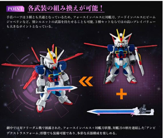 Bandai 4570117912658 FW GUNDAM CONVERGE IMPULSE GUNDAM SILHOUETTE SET W/O GUM