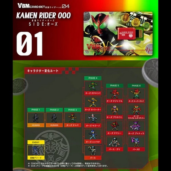Clearance Sale 4549660744160 VBMCARD SET KAMEN RIDER vol.4 KAMEN RIDER OOO SIDE:OOO&SIDE:GREEED