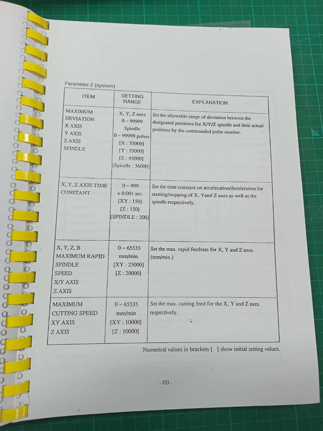 BROTHER TC-321 INSTRUCTION MANUAL