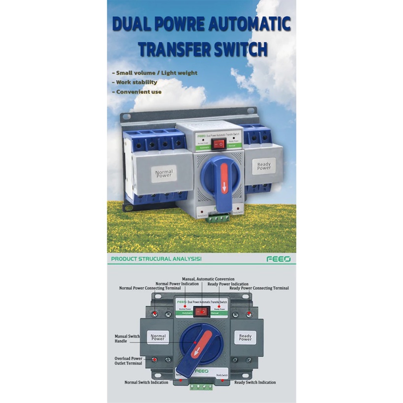 Transfer Switch ( ATS ) 4P 63A 400VAC ( FTS-63 ) สวิตซ์สลับแหล่งจ่ายไฟ อัตโนมัติ ระบบไฟฟ้าสำรอง