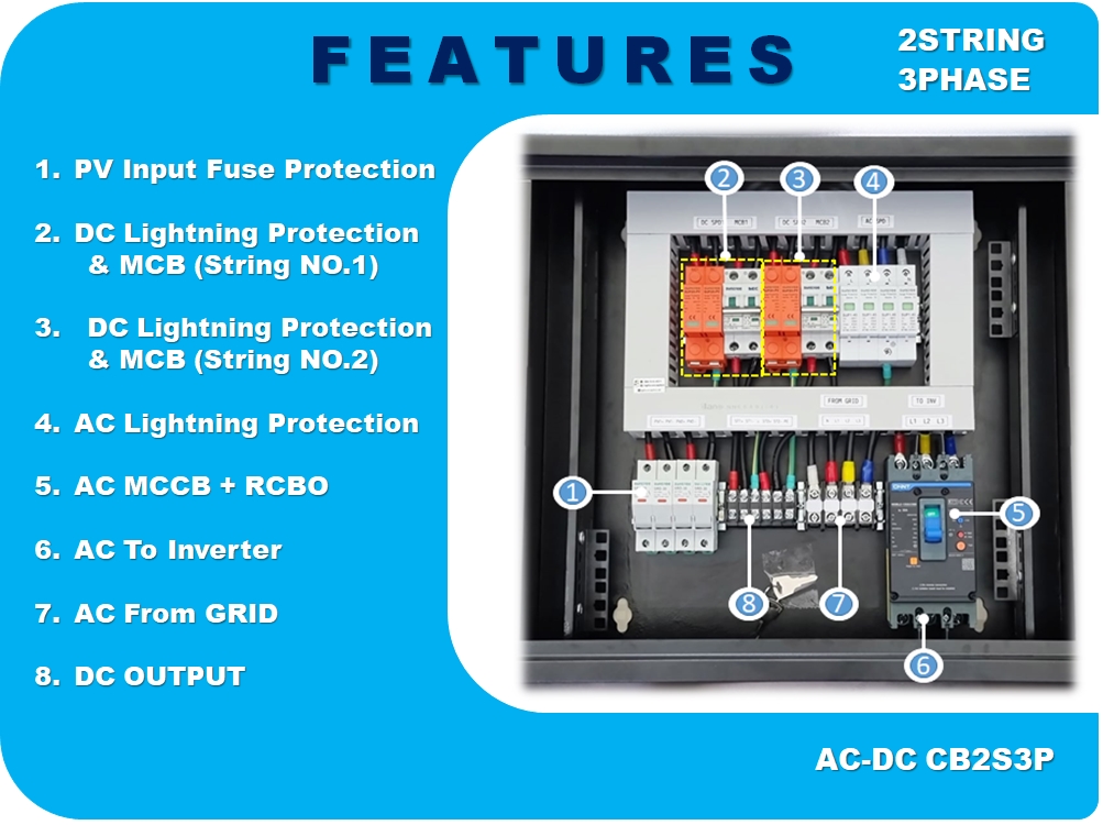กล่อง AC-DC combinerใช้กับงานติดตั้งระบบโซล่าเซลล์ แบบ 2 สตริง ขนาด 10กิโลวัตต์ 3เฟส (ประตูกระจกกล่องเหล็ก)
