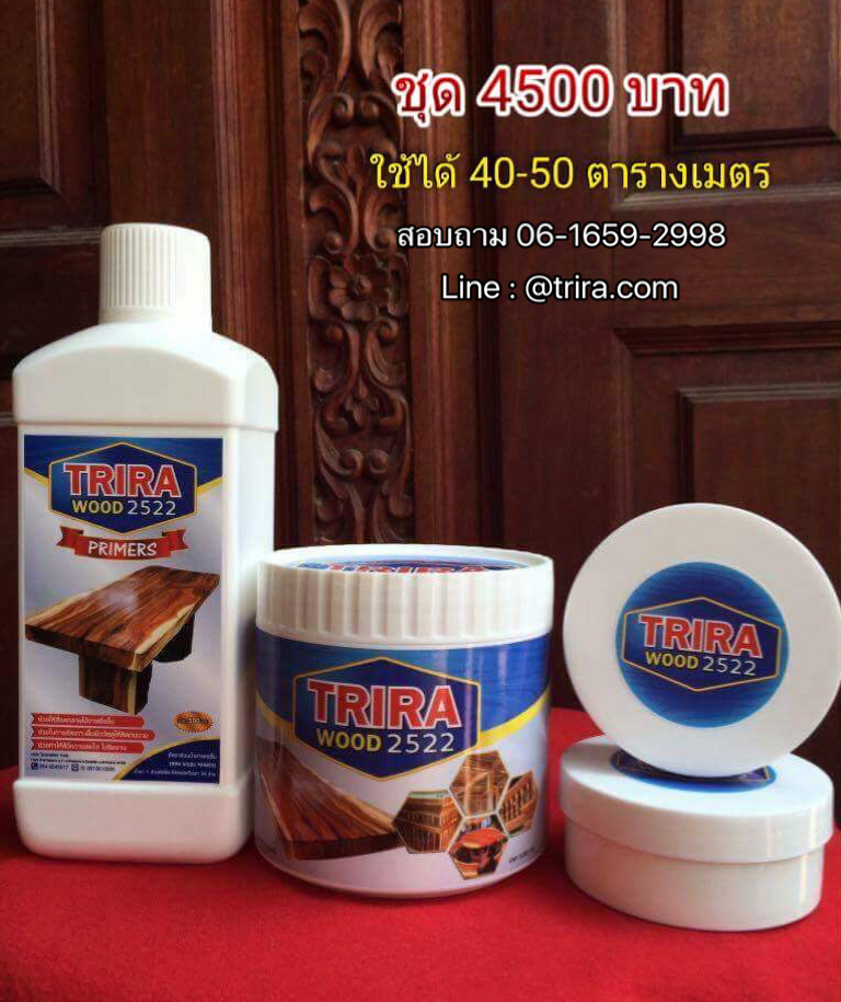 วิธีการสั่งซื้อสินค้า