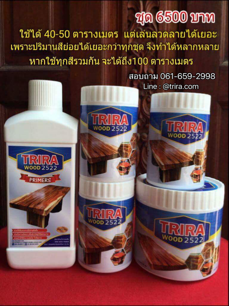 วิธีการสั่งซื้อสินค้า
