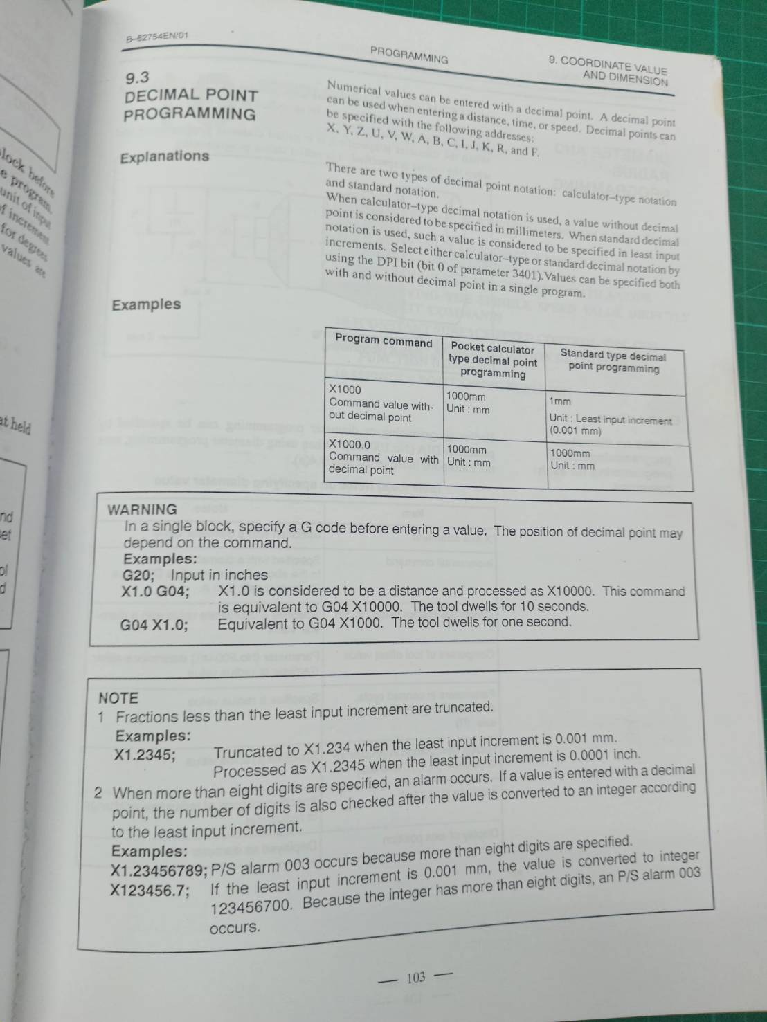 FANUC SERIES 16/18/160/180-TC OPERATOR'S MANUAL
