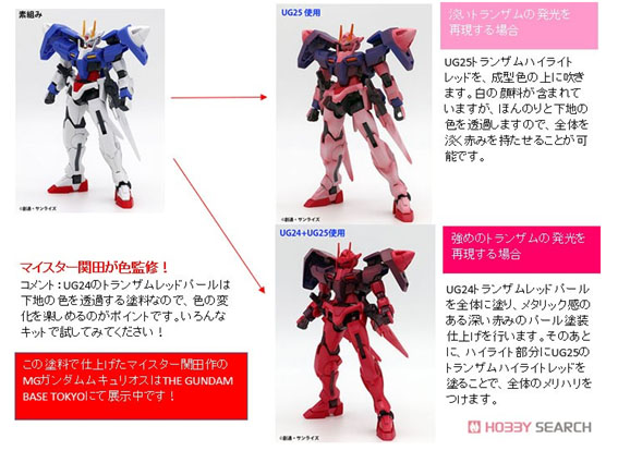 UG-25 trans-am highlight red (gloss)