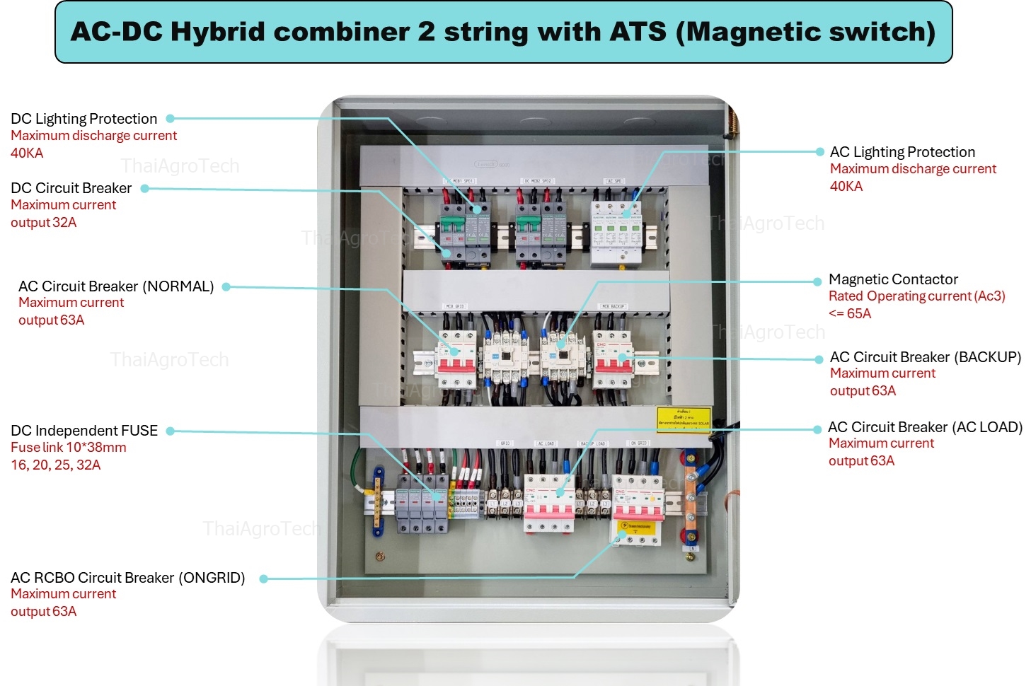 ตู้คอมบายเนอร์แบบไฮบริด 2สตริง 3เฟส Hybrid Off-Grid ขนาด 10kw-20Kw MCCB, RCBO, DC 2string ATS (Magnetic switch) แมกเนติก สวิตซ์ 100A (3Phase) ระบบโซล่าเซลล์ ไฮบริด AC-DC Hybrid combiner 2 string with ATS (Magnetic switch)
