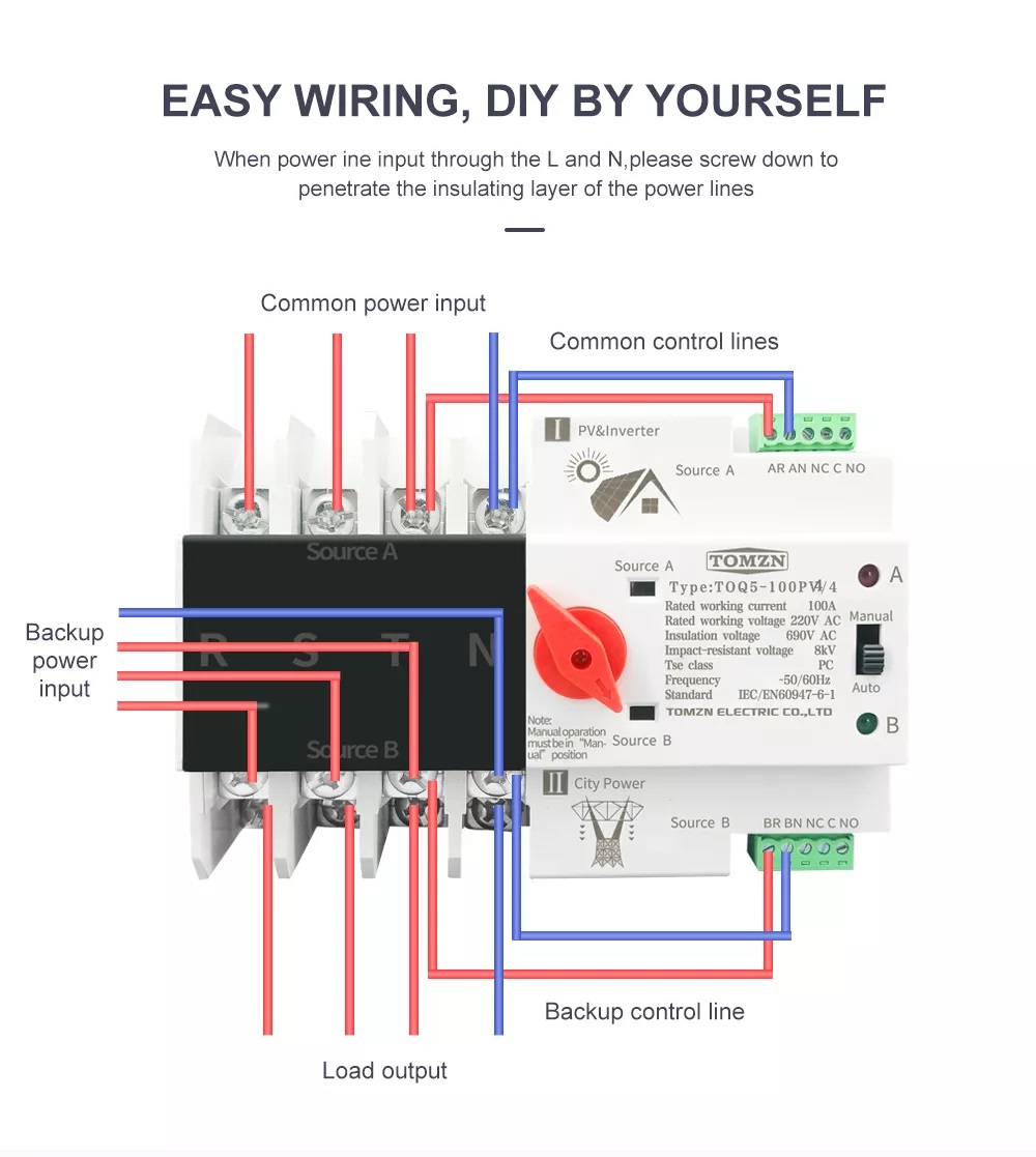 ตู้ AC-DC Switch Box สำหรับระบบโซล่าเซลล์แบบ Hybrid Off-Grid ขนาด 20-40Kw MCCB , DC HV ATS 125A (3Phase)