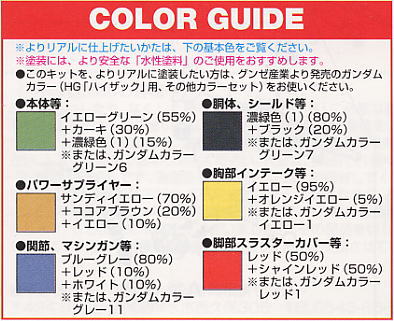 Bandai 4573102579508 hg1/144 012 hi-zack rms-106 1000yen