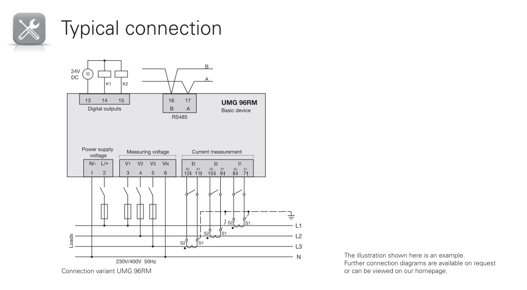 Janitza มิเตอร์วัดพลังงานไฟฟ้า UMG 96RM ใช้งานร่วมกับ Huawei Smart Logger เพื่อใช้เป็นกันย้อน สำหรับ ระบบโซล่าเซลล์