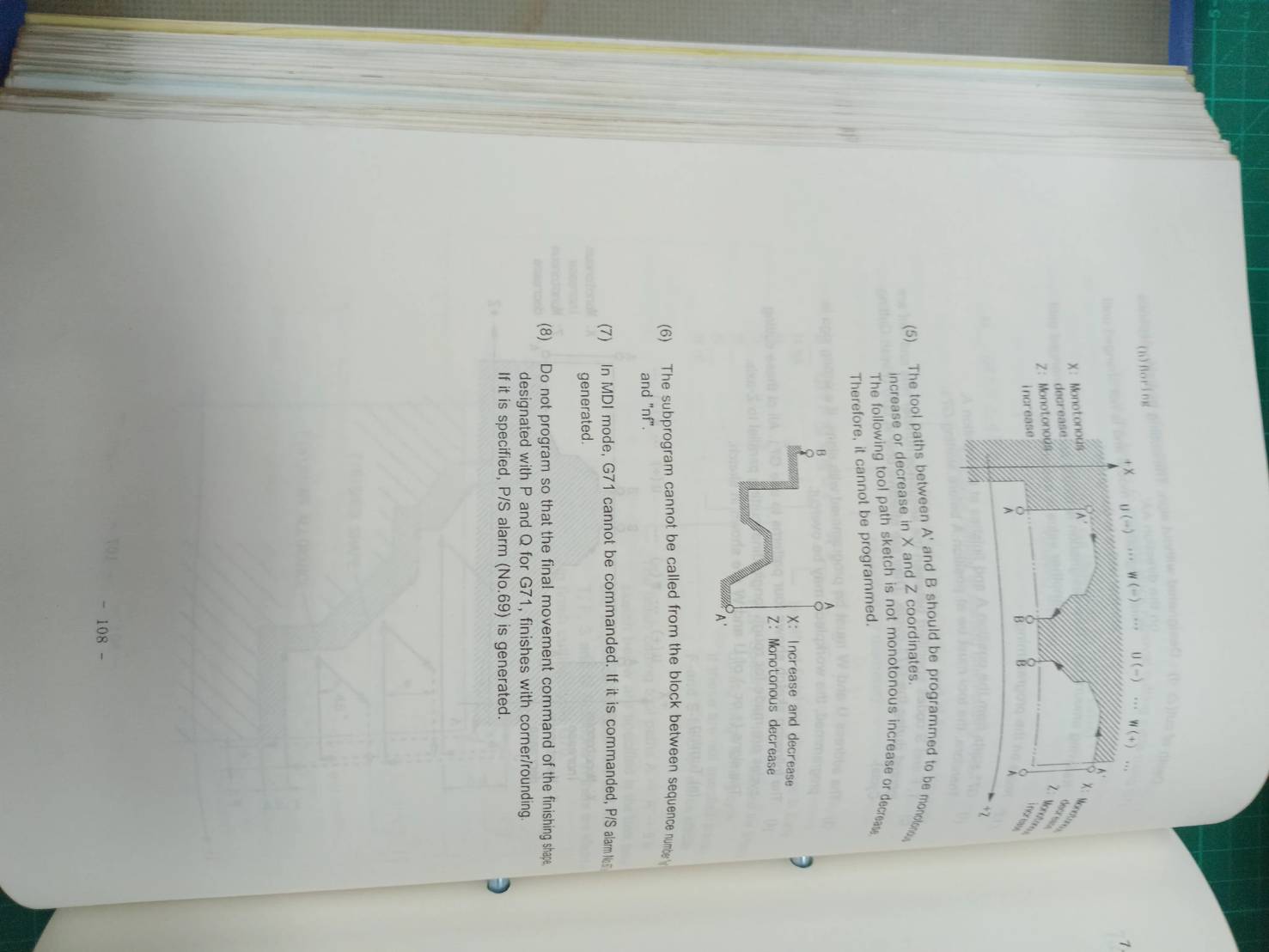MIYANO BNC-34C5 INSTRUCTION MANUAL