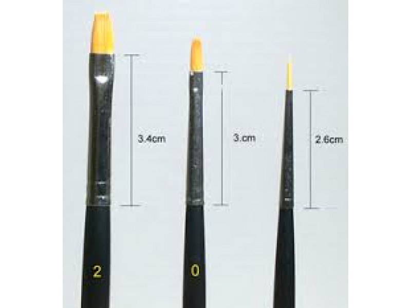 87067 Modeling Brush HF Standard Set เซตพู่กัน 3 ด้ามดำ 4950344075836