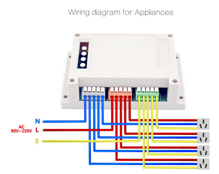 Sonoff CH4 สวิตซ์ Wi-FI ไร้สายแบบ 4 ช่อง ควบคุมแยกอิสระผ่านปุ่มและแอพ