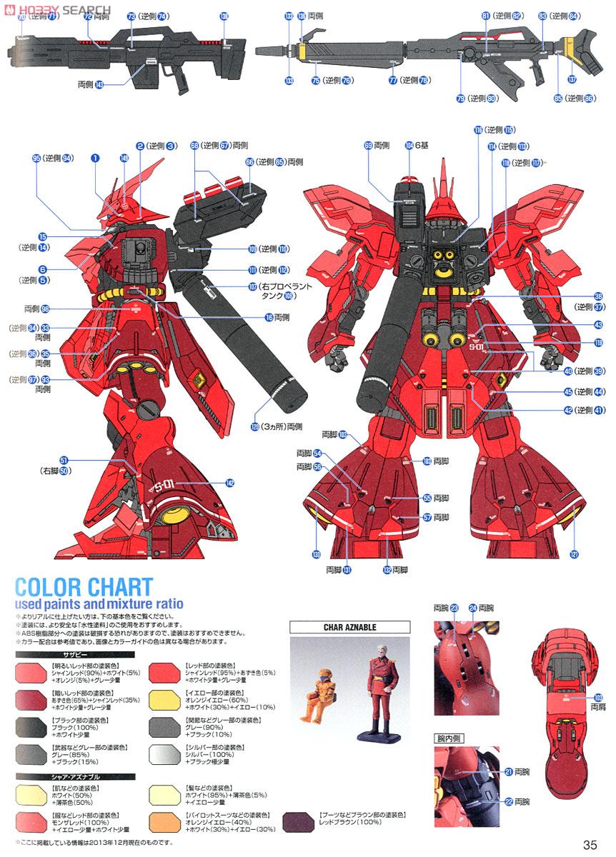 Bandai 4573102554574 MG1/100 MSN-04 Sazabi Ver.Ka 9000 เยน