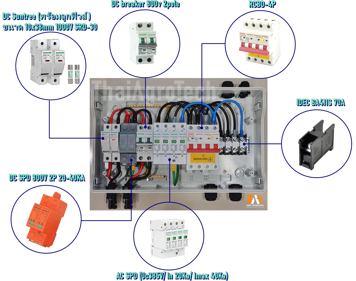ตู้คอมบายเนอร์ Suntree AC-DC combiner 1String 3Phase ใช้กับงานติดตั้งระบบโซล่าเซลล์ แบบ 1 สตริง ขนาด 5-8กิโลวัตต์ แบบ 3เฟส