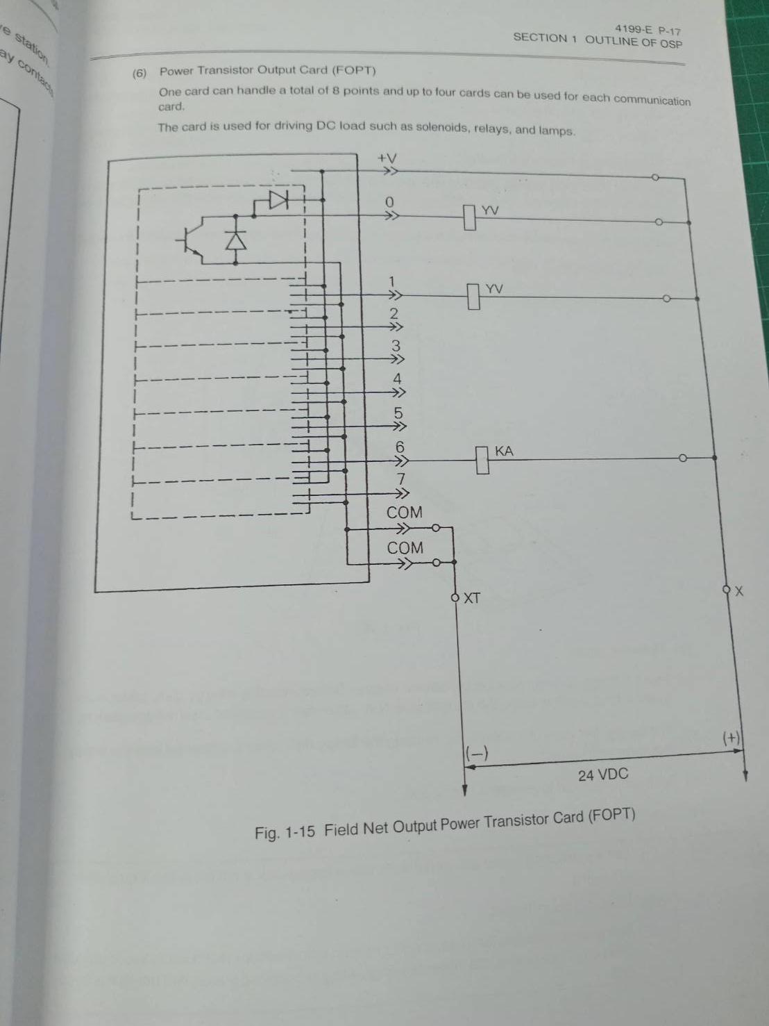 OKUMA OSP-U100L,10L MAINTENANCE MANUAL WIRING DIAGRAM