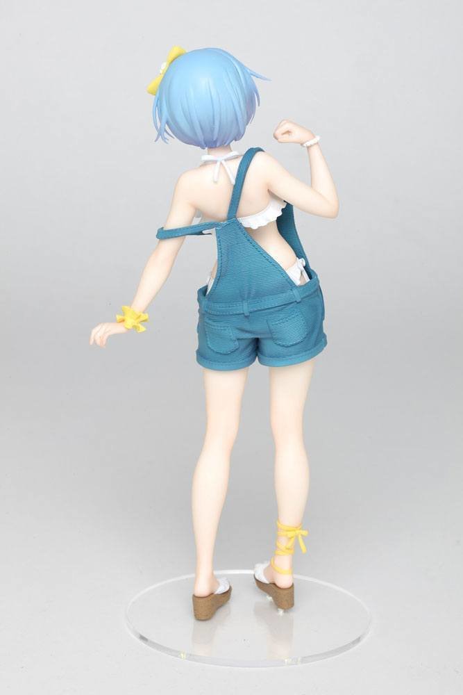 630206 Rem - Overalls ver.