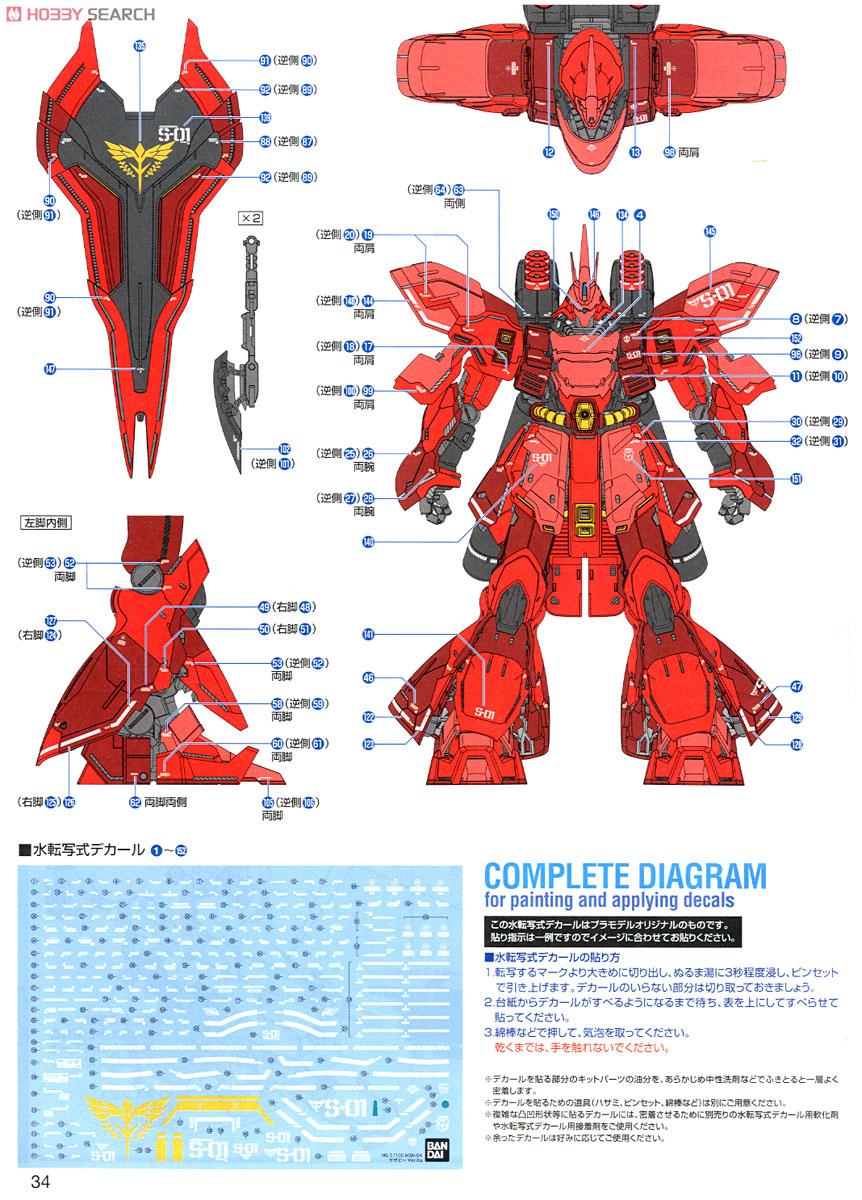 Bandai 4573102554574 MG1/100 MSN-04 Sazabi Ver.Ka 9000 เยน
