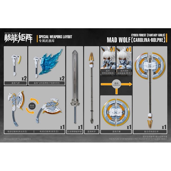 โมจีน 6972331600584 Nuke Metrix 1/12 " Mad Wold "