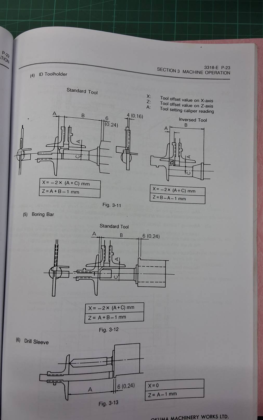 OKUMA LB12 OPERATION & MAINTENANCE MANUAL WIRING DIAGRAM