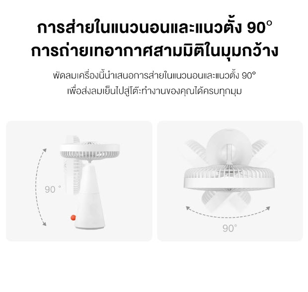 Mi ของแท้รับประกันศูนย์ไทย Xiaomi 6934177786150 Rechargeable Mini Fan gadgets