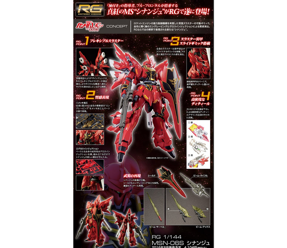 Bandai RG22 1/144 sinanju 4573102616197