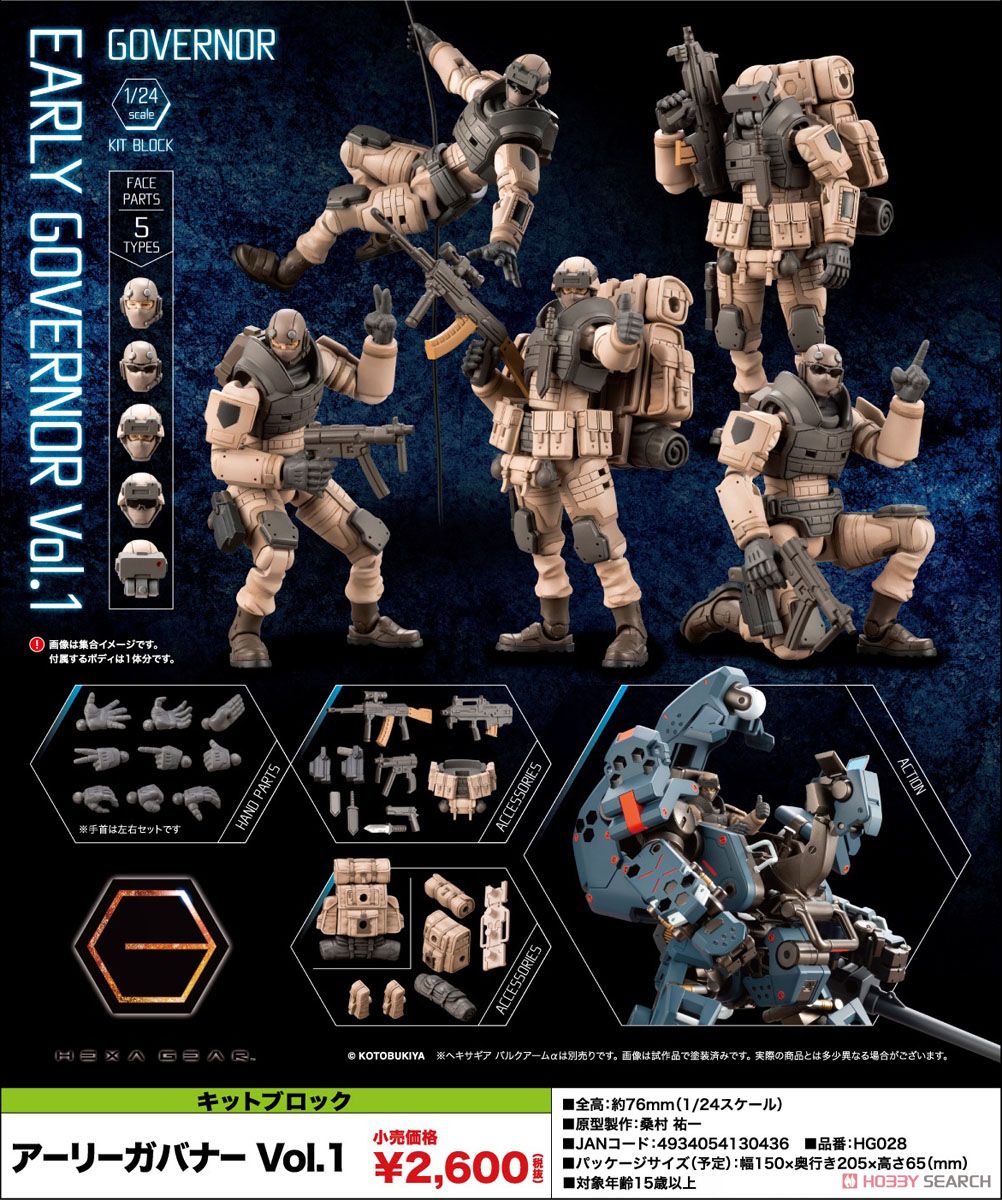 4934054022892 1/24 Early Governor Vol.1 (Plastic model) โมประกอบ- kotobukiya