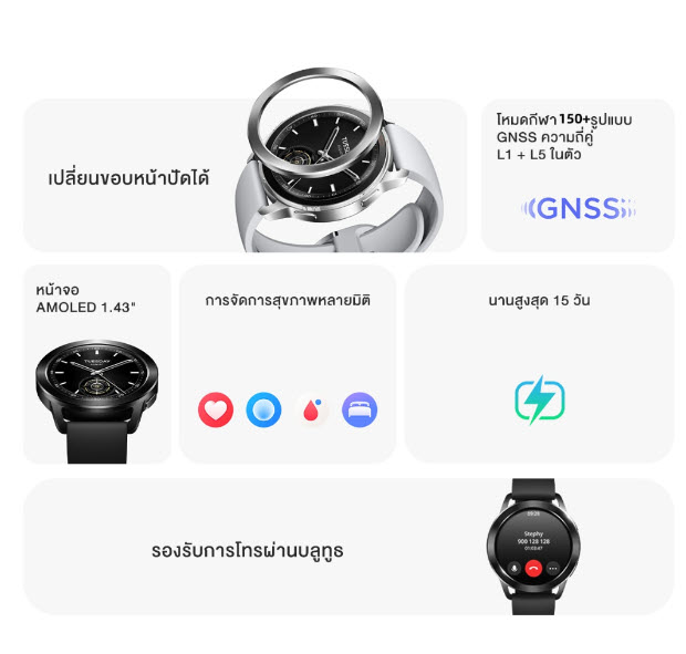 Mi ของแท้รับประกันศูนย์ไทย Xiaomi 6941812757086 Watch S3 Black gadgets